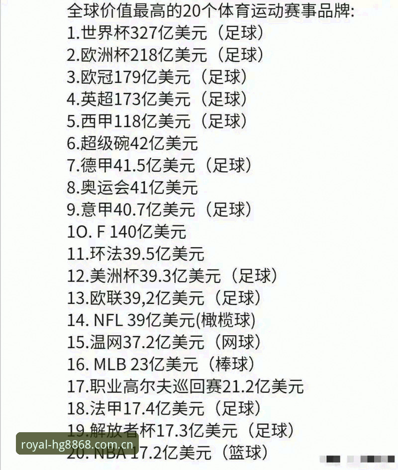 世界杯观赛困局详解：从签证风波看全球体育盛事背后的政治博弈