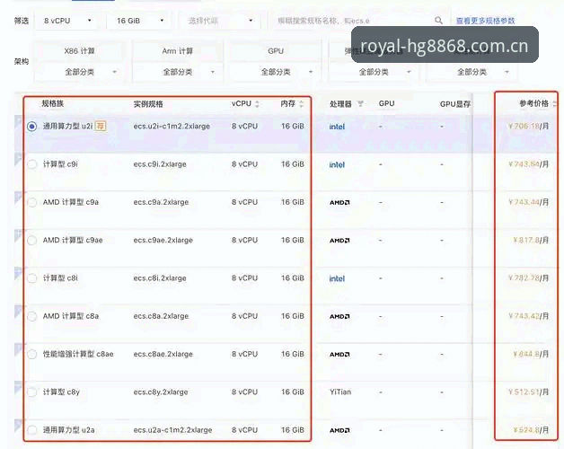 hg8868皇冠iOS版下载 vs 安卓版：哪个更适合你？老用户深度对比
